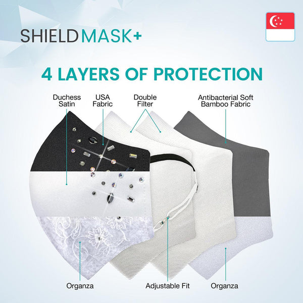 ShieldMask+ Swarovski Crystals - Shevron