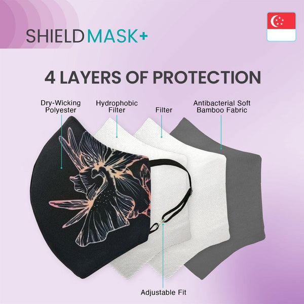 ShieldMask+ - Orchid/Vanda Series [Limited Edition] - Shevron